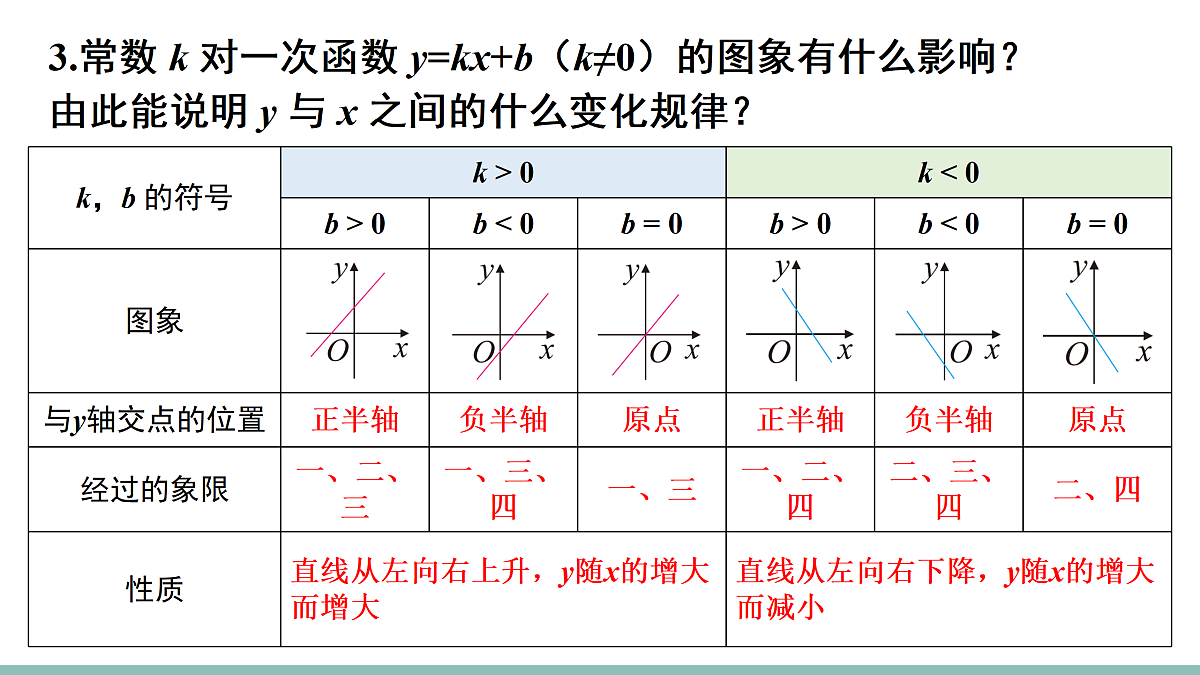 18156436第6页