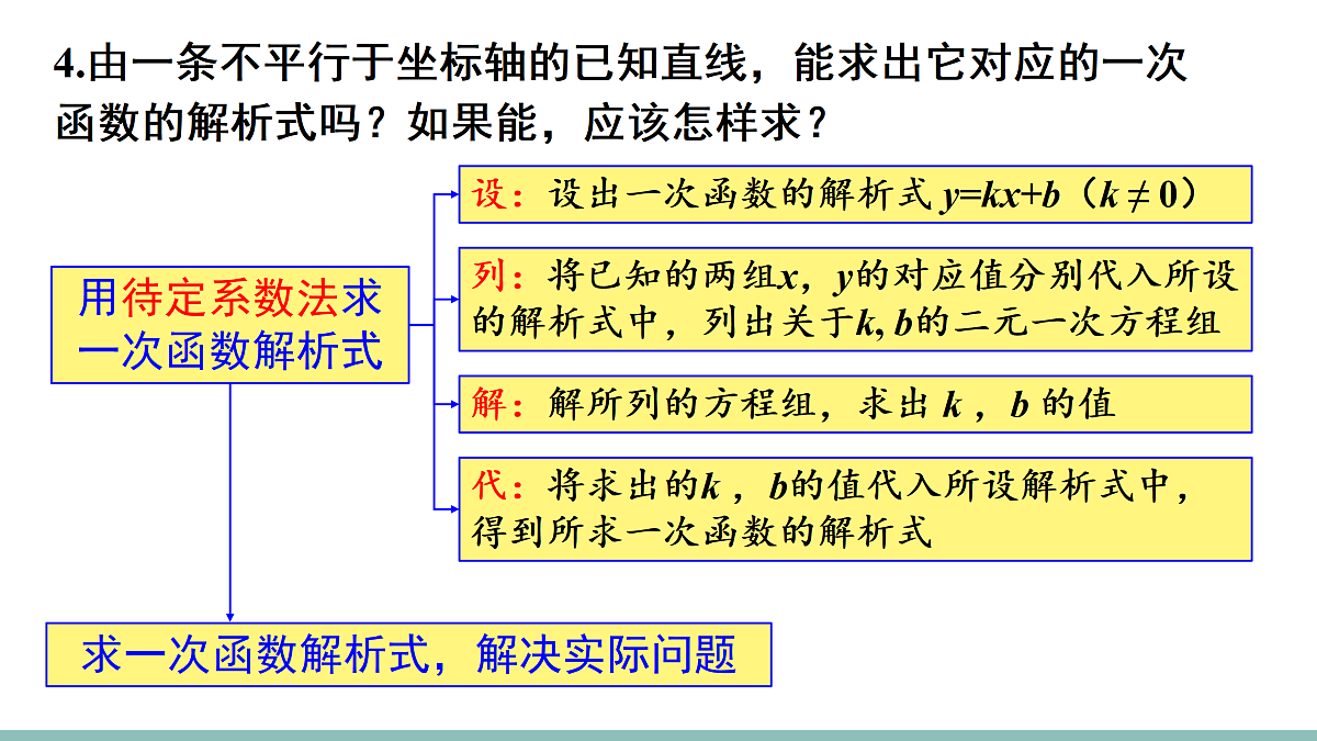 18156436第7页