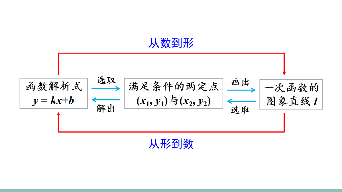 18156436第8页