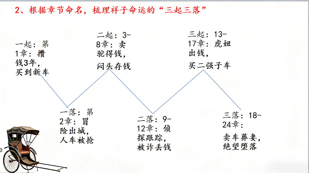 18156636第6页
