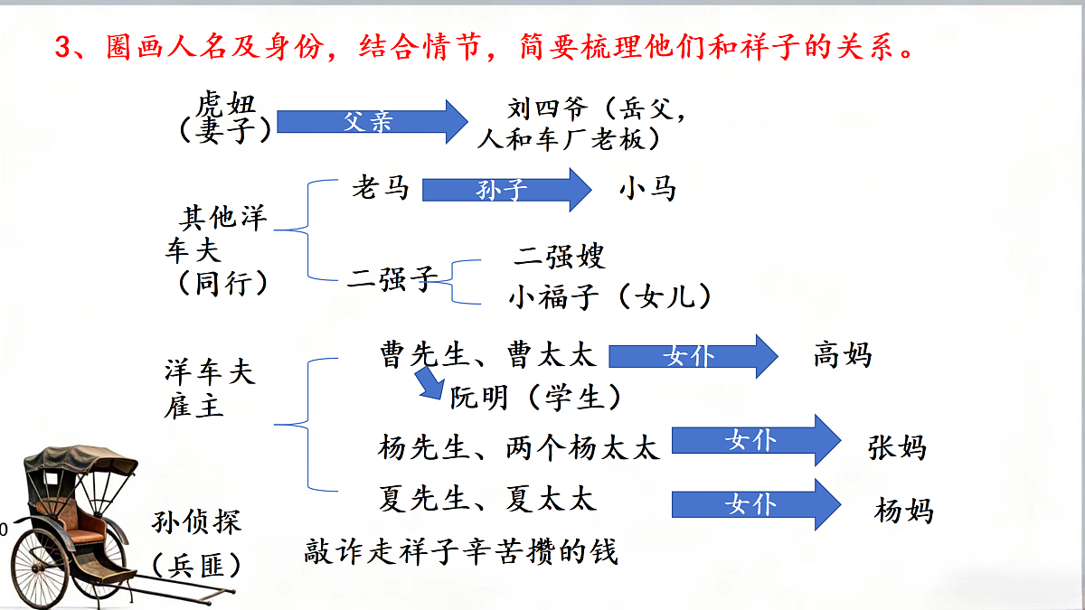 18156636第7页