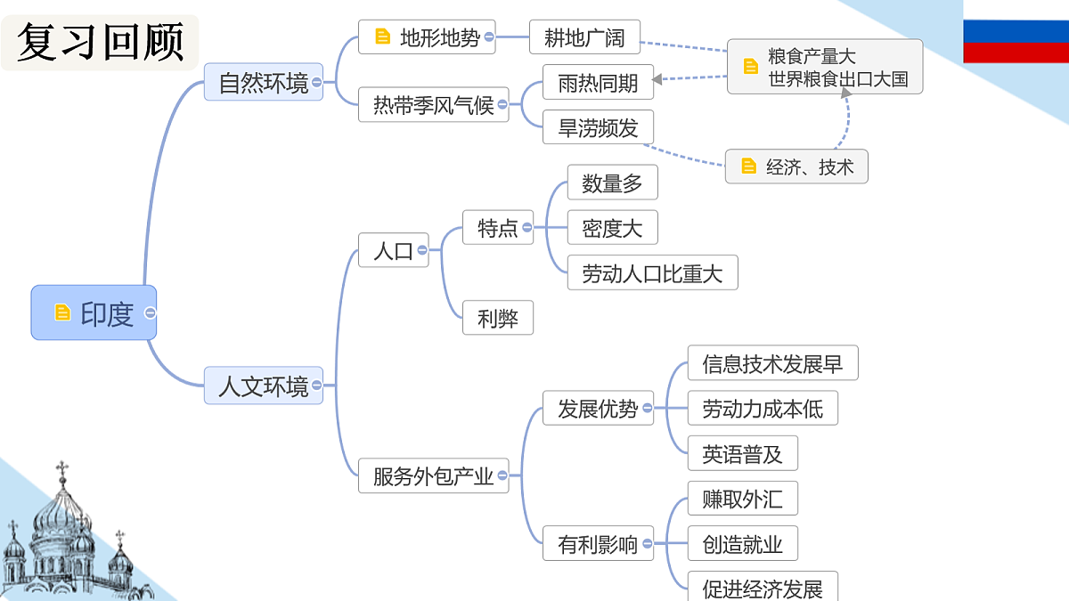 18156656第1页
