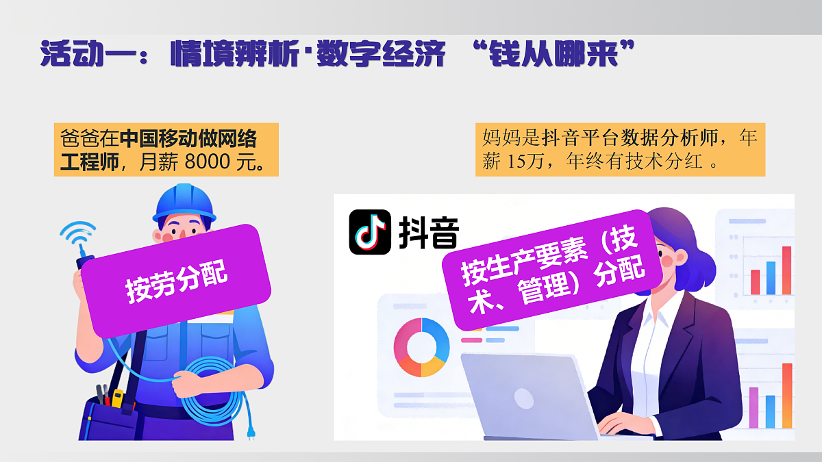6.2+6.3   分配制度+市场经济体制第8页