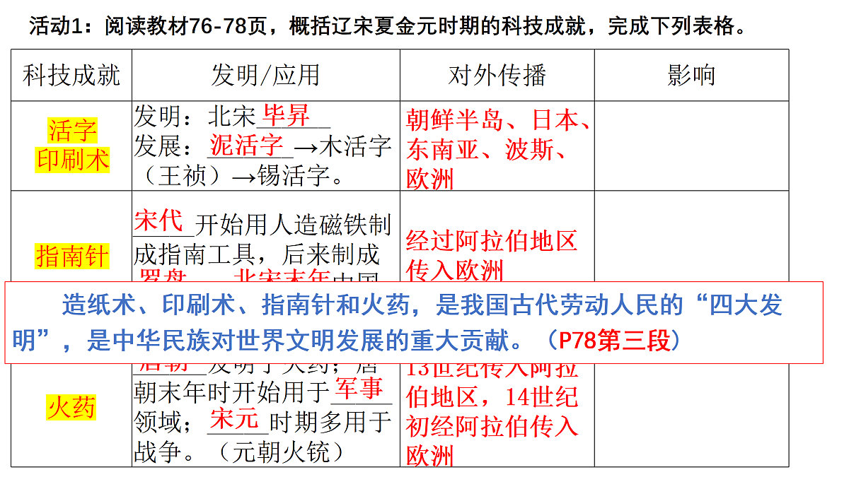 18156943第5页