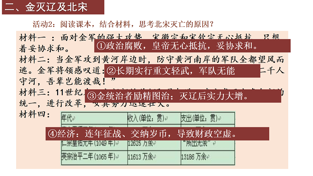 18156951第7页