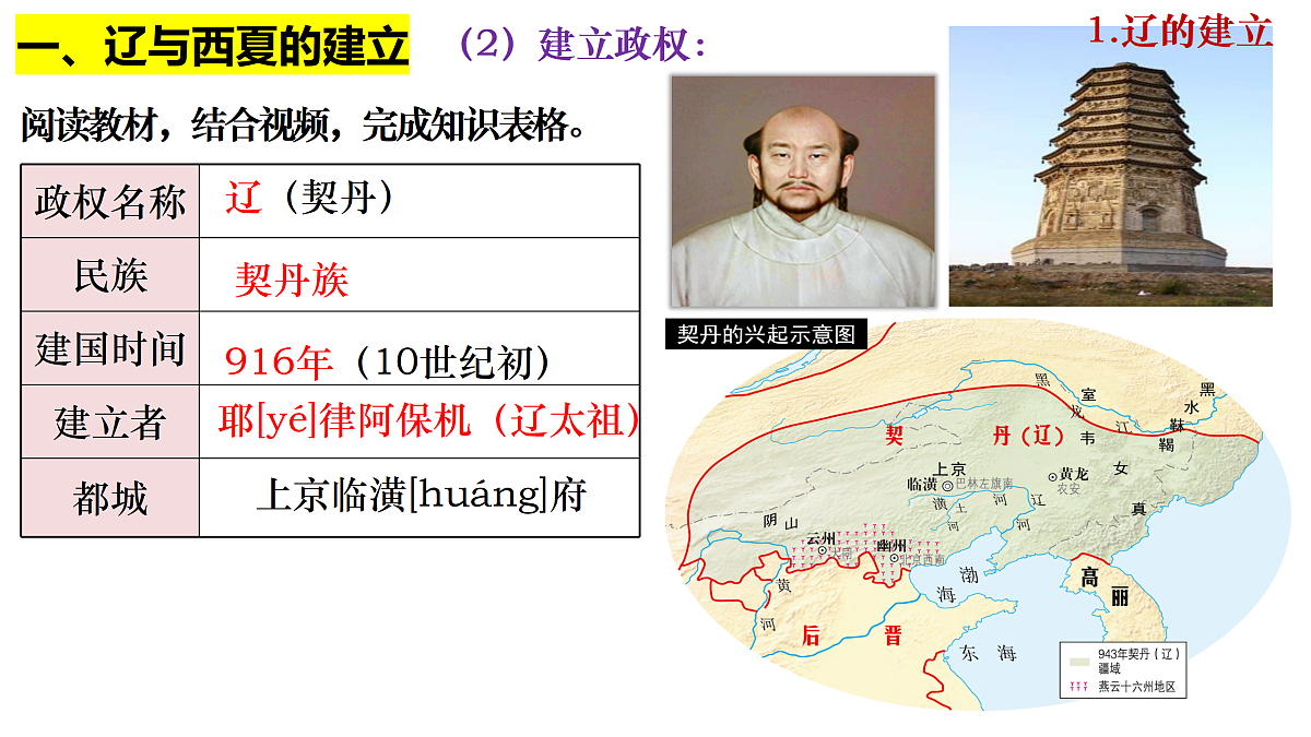 18156953第7页