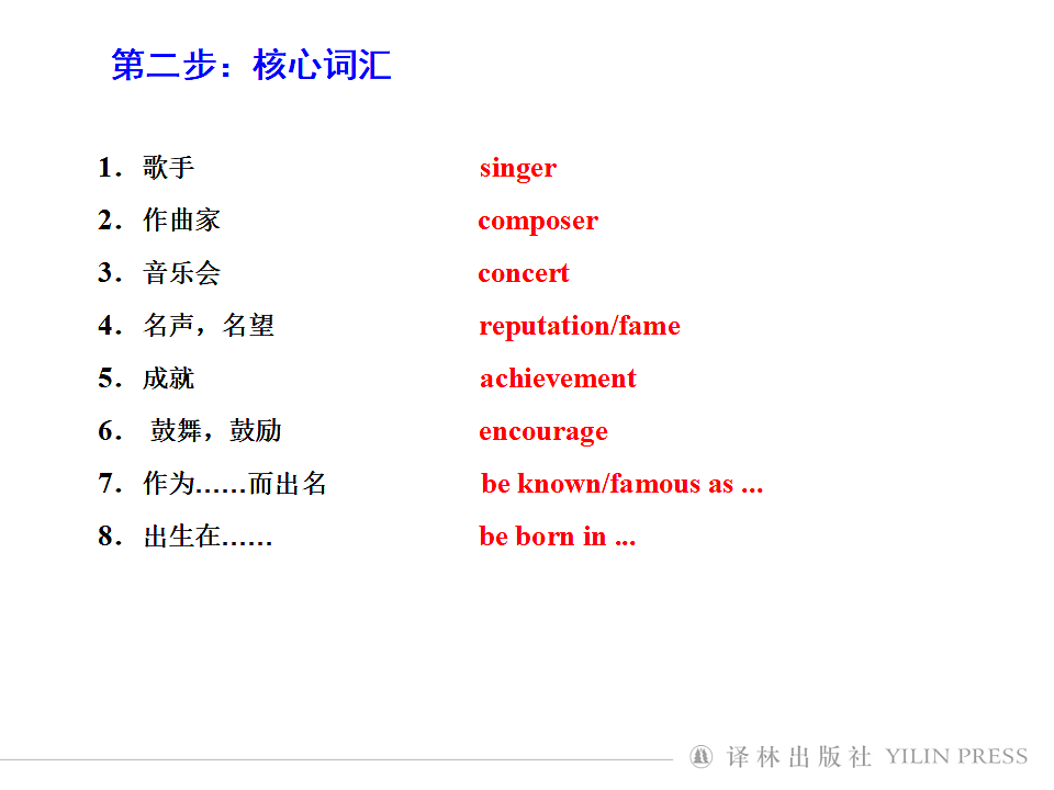 译林英语高一选择性必修一Unit 2 The universal language Integrated skills 写作课件第5页