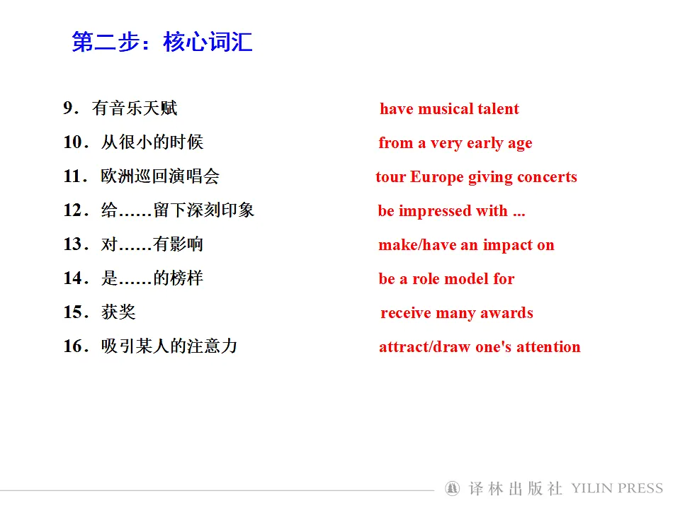 译林英语高一选择性必修一Unit 2 The universal language Integrated skills 写作课件第6页