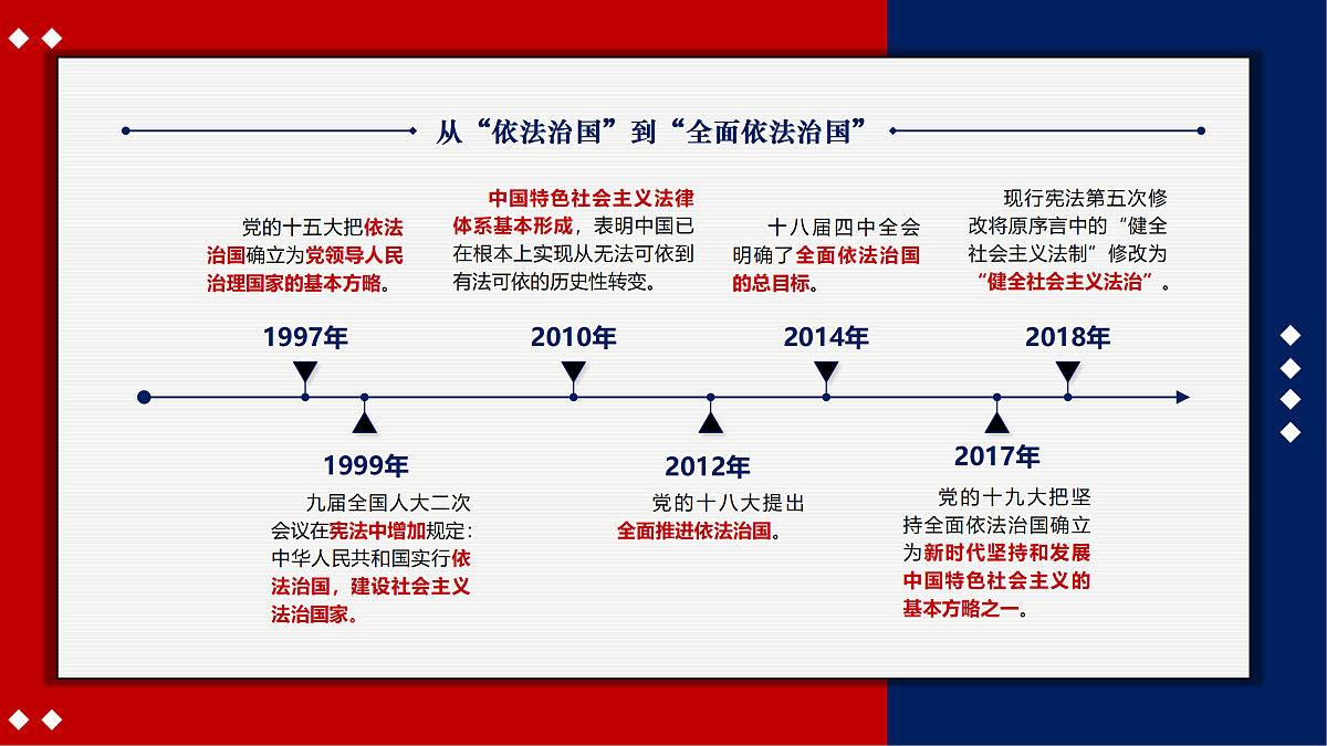 18157522第7页