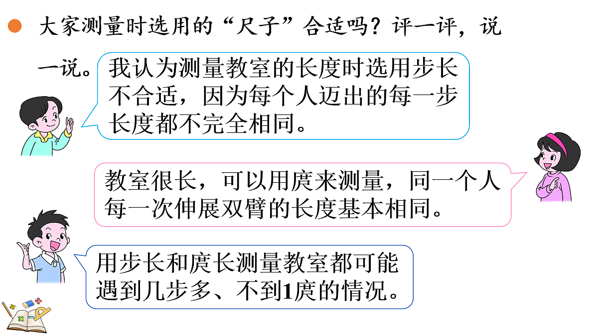 发现身体上的尺子-测量结果交流会第4页