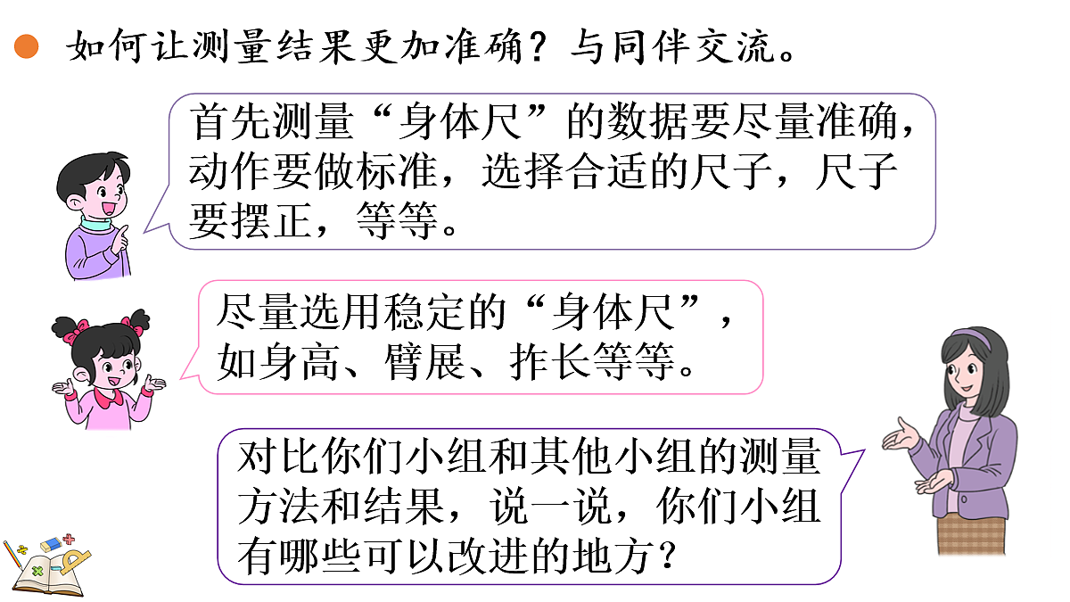 发现身体上的尺子-测量结果交流会第5页