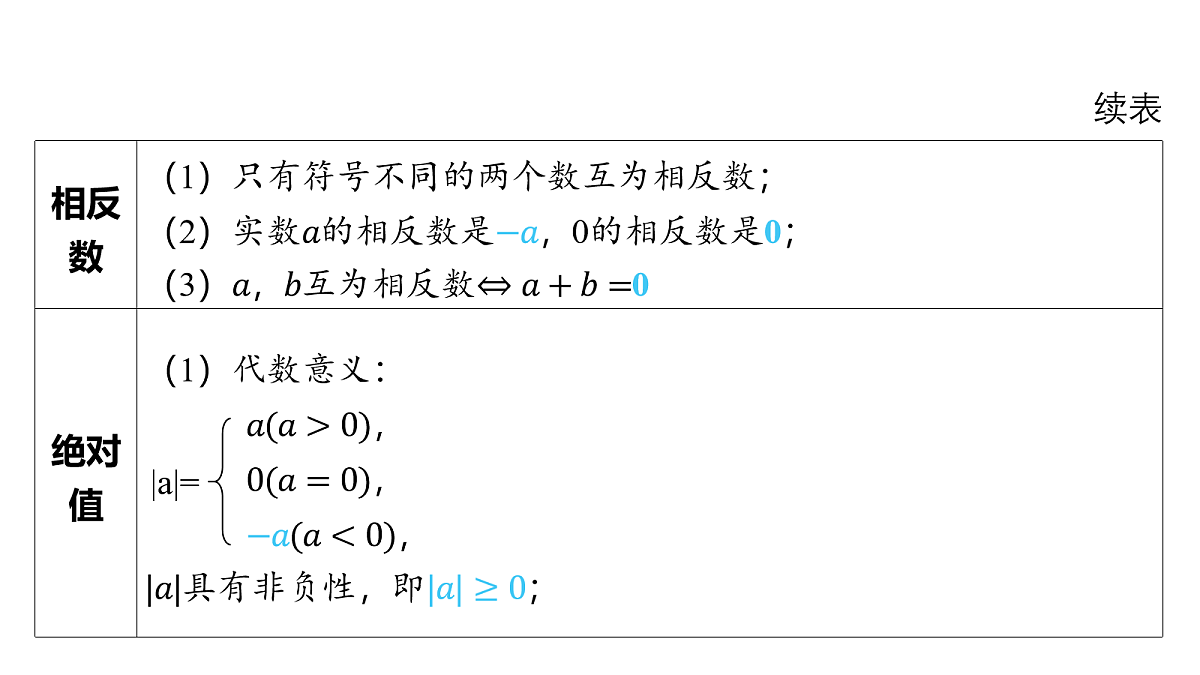 18158130第6页