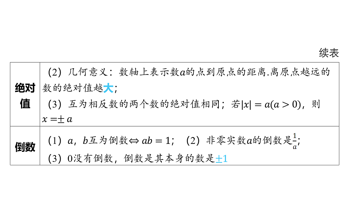 18158130第7页