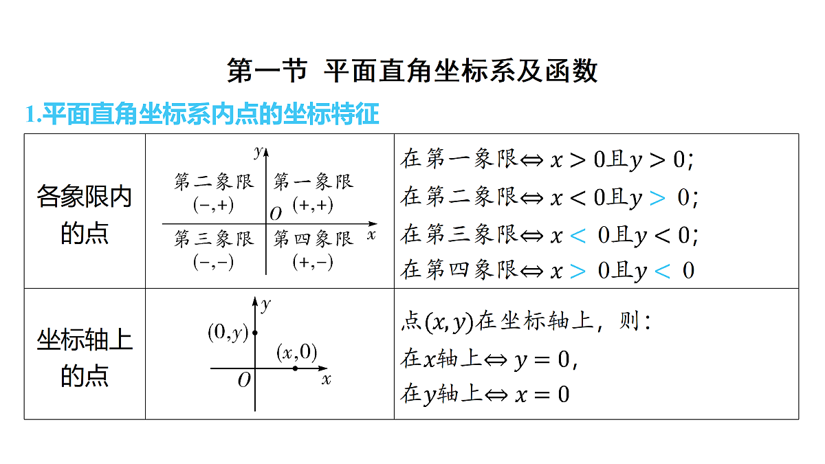 18158132第2页