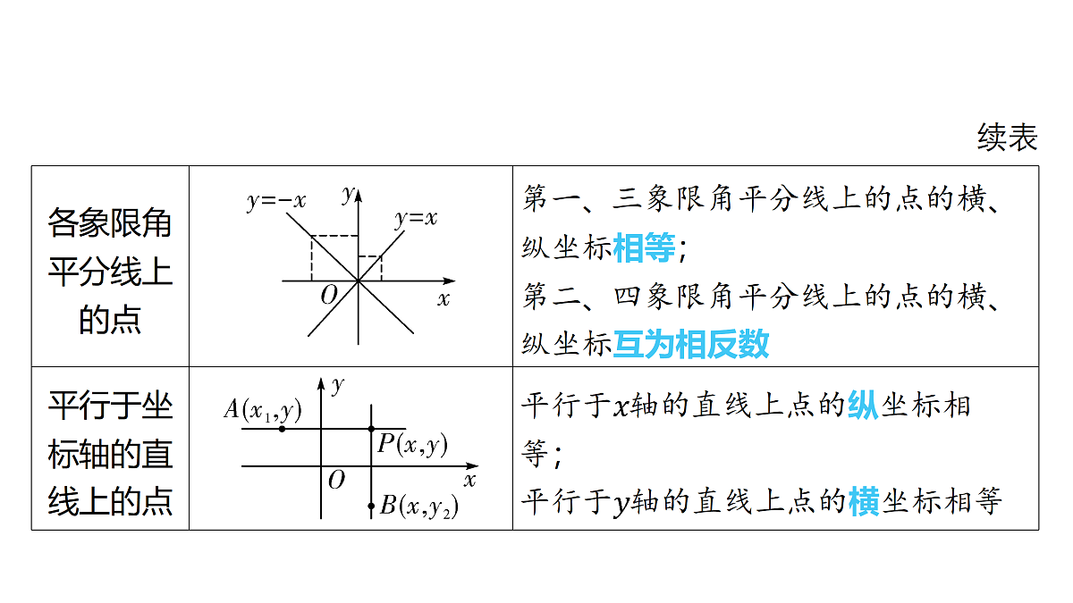 18158132第3页