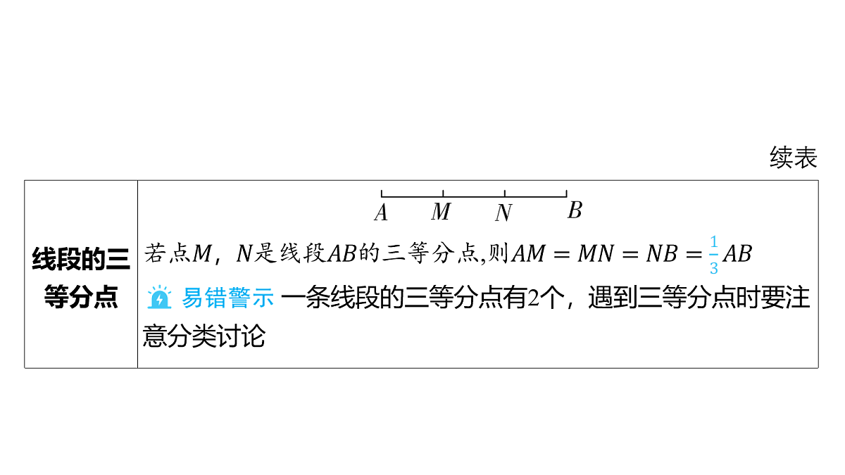 18158133第3页