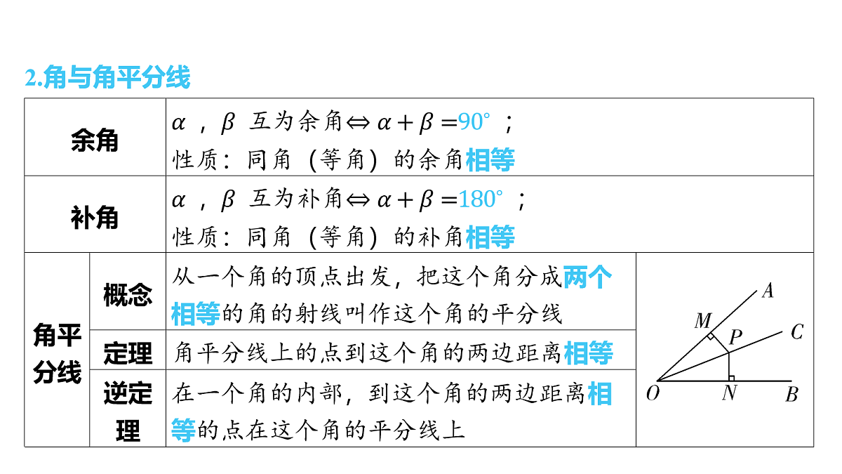 18158133第4页
