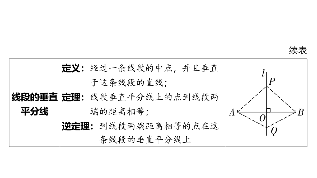 18158133第6页