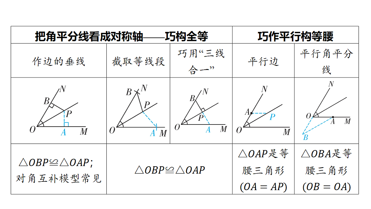 18158186第2页