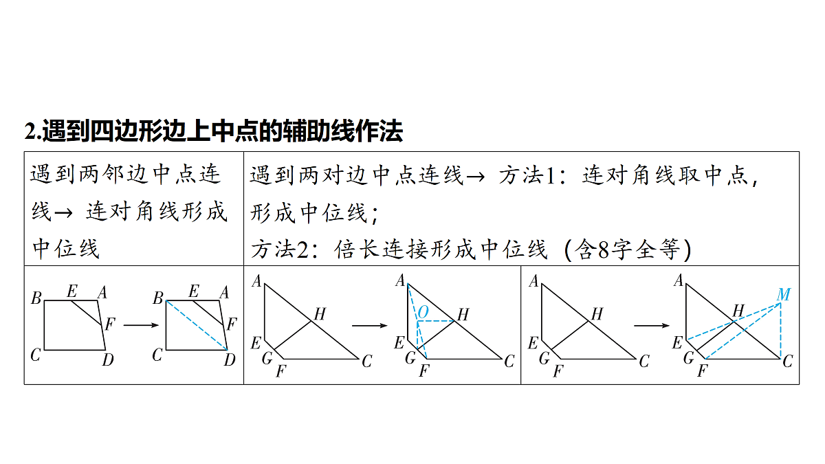 18158190第3页