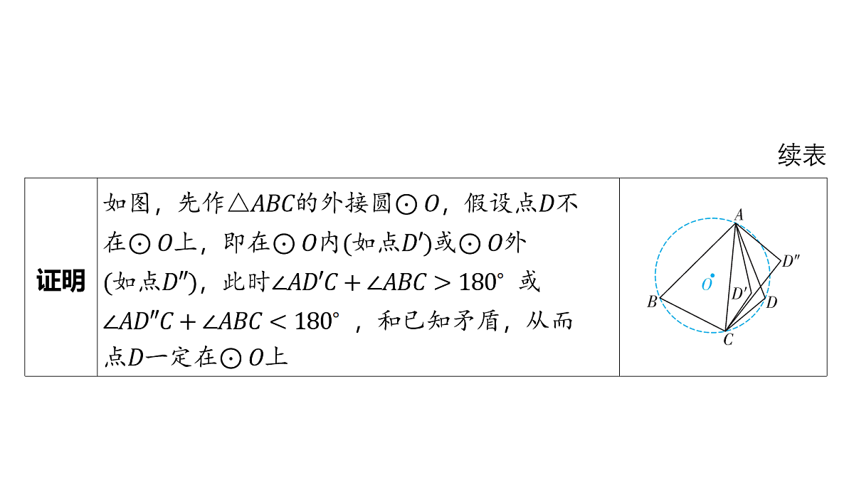 18158192第3页