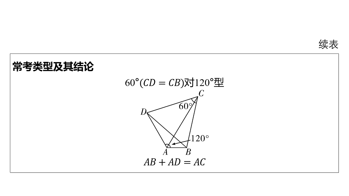 18158192第7页