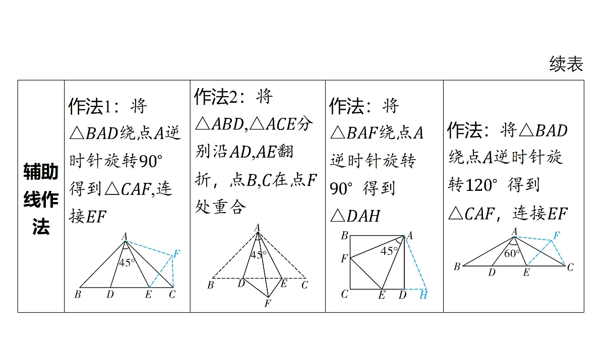 18158193第4页