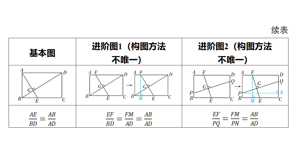 18158194第3页