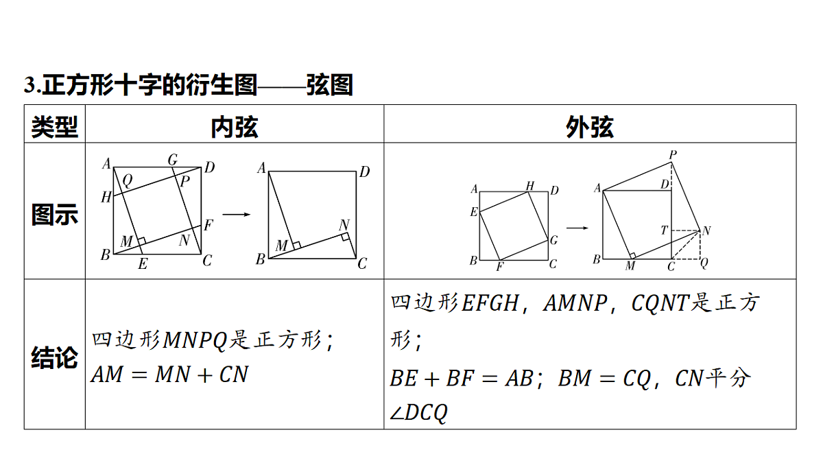 18158194第5页