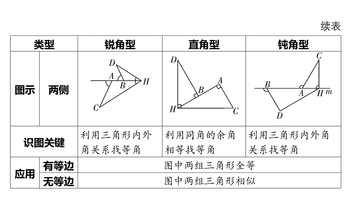 18158195第3页