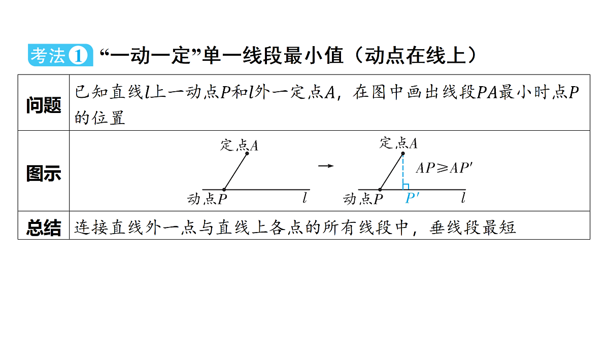 18158258第2页