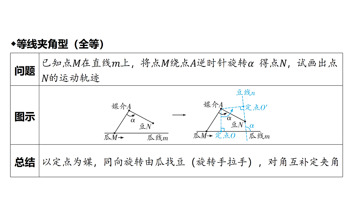 18158258第5页