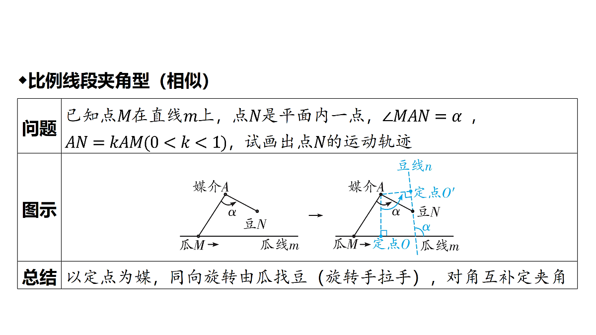 18158258第6页