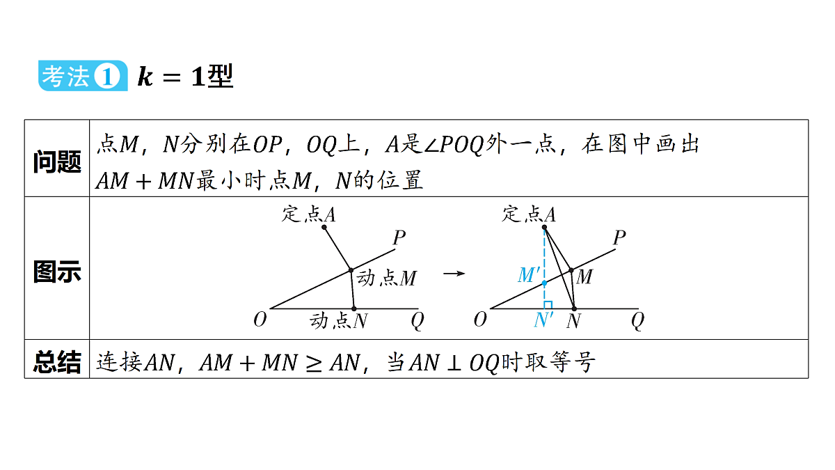 18158259第2页
