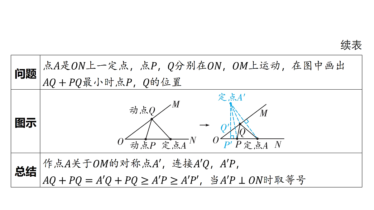 18158259第5页