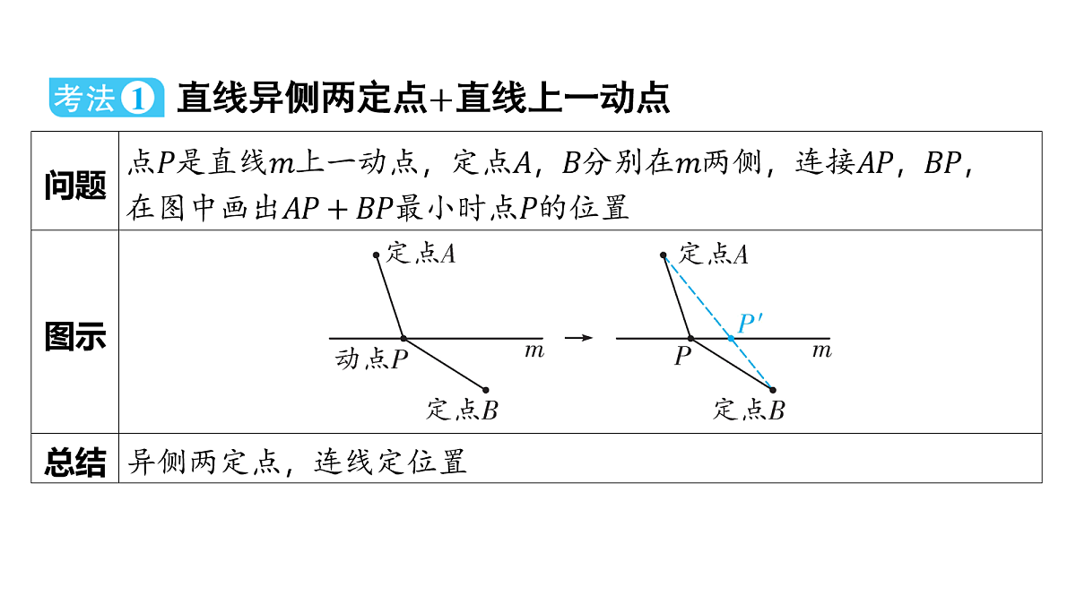 18158261第2页