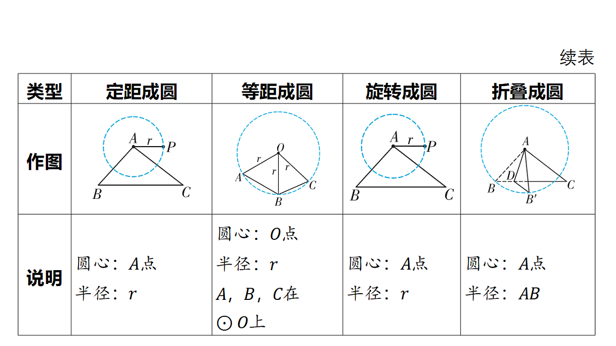 18158340第3页