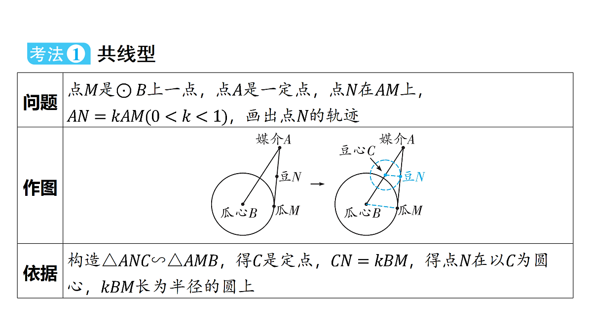 18158341第2页