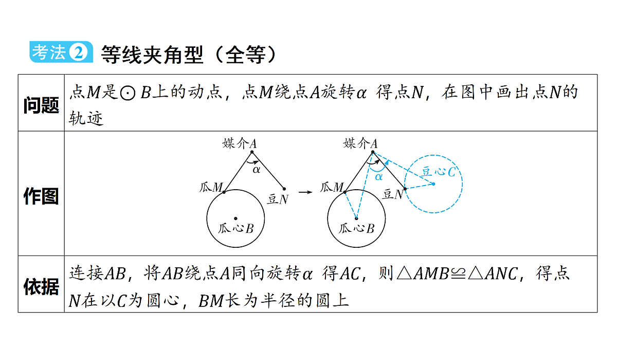 18158341第5页