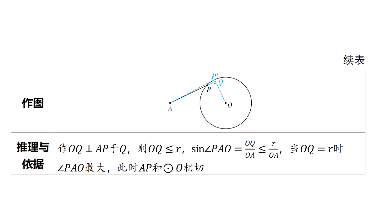 18158344第5页