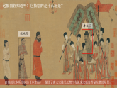 第5课 隋唐时期的民族交往与交融 课件-人教版初中历史七年级下册
