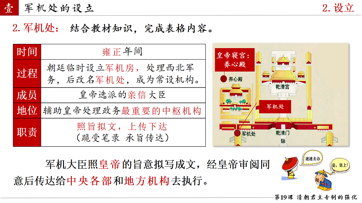 18158366第7页