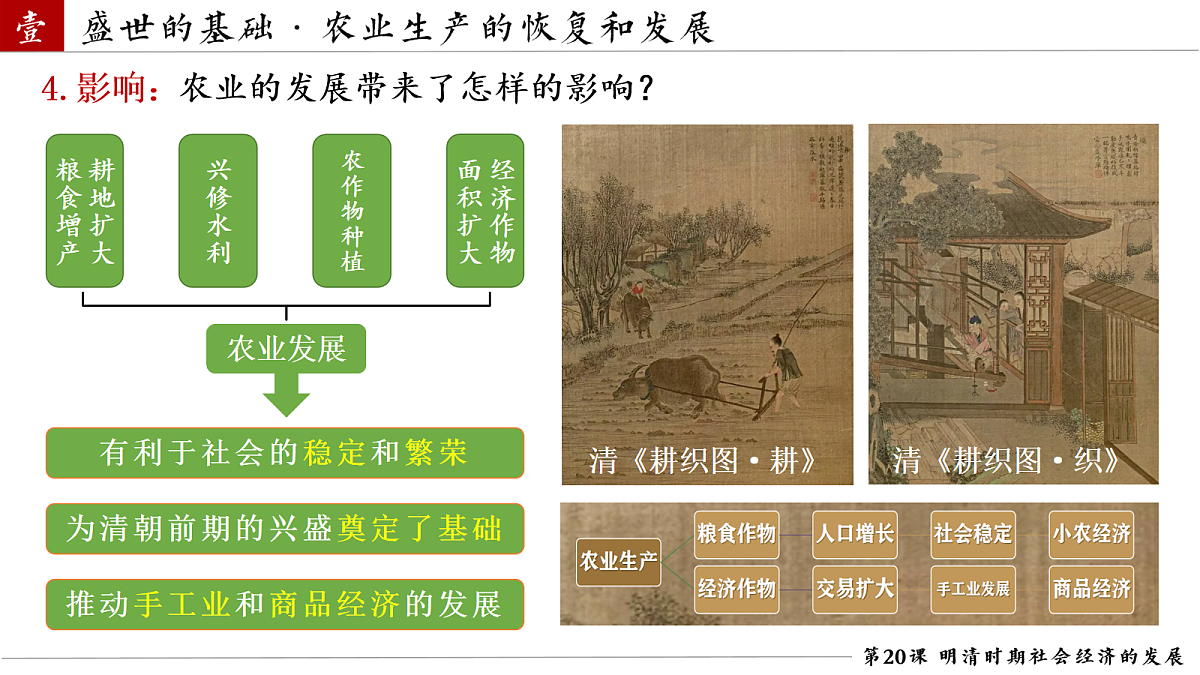 18158367第8页