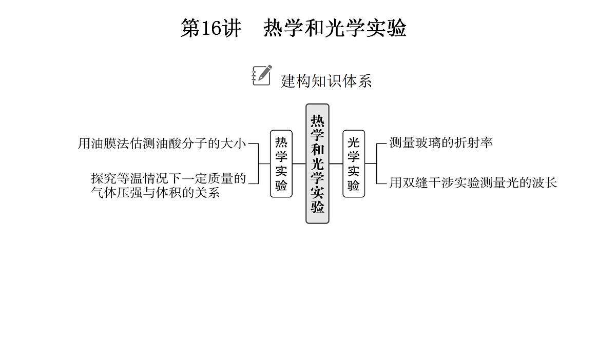 18158715第3页