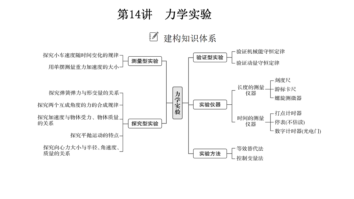 18158717第3页