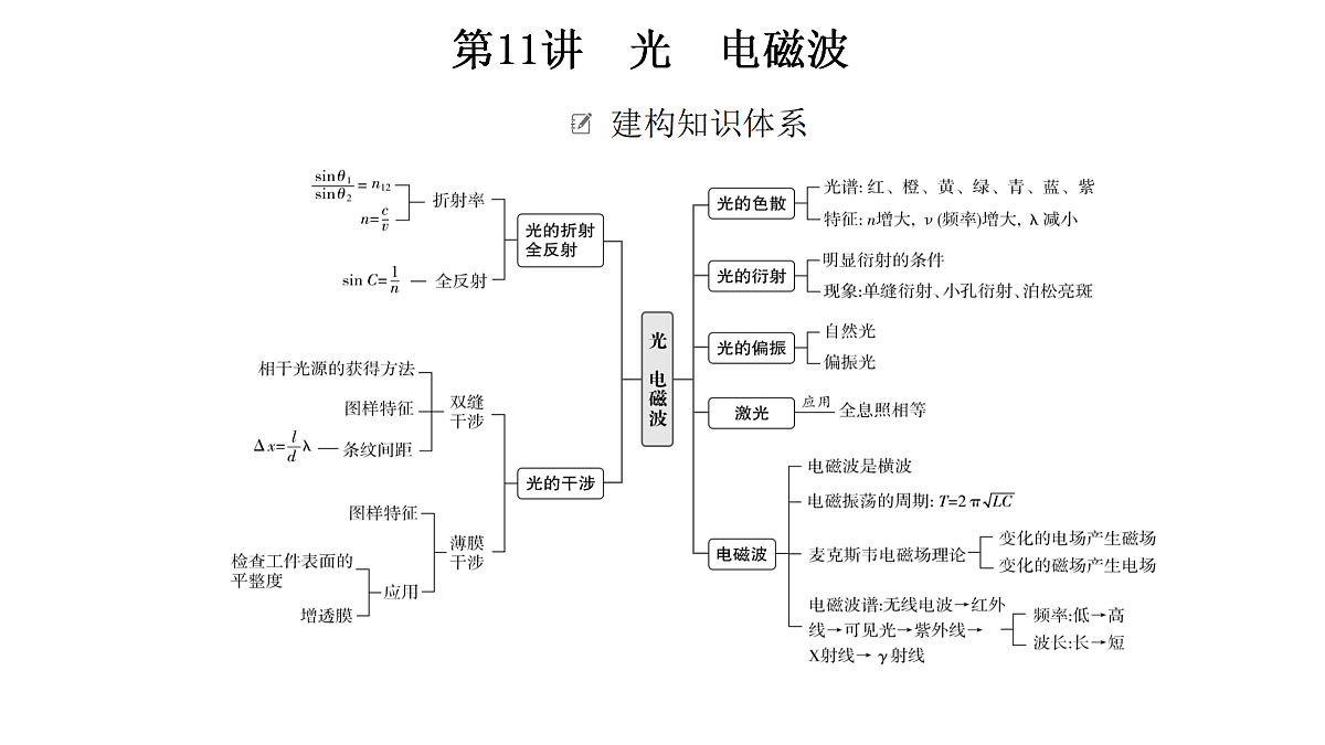18158720第3页
