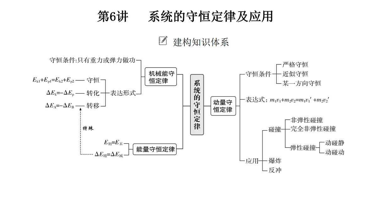 18158725第3页