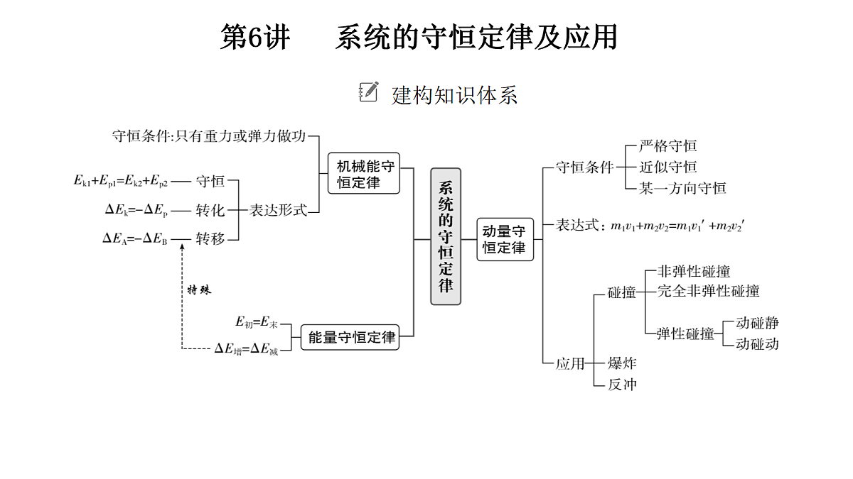18158725第3页