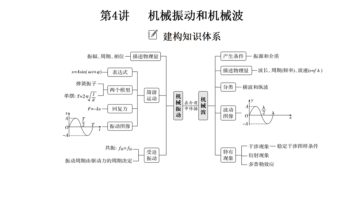 18158727第3页