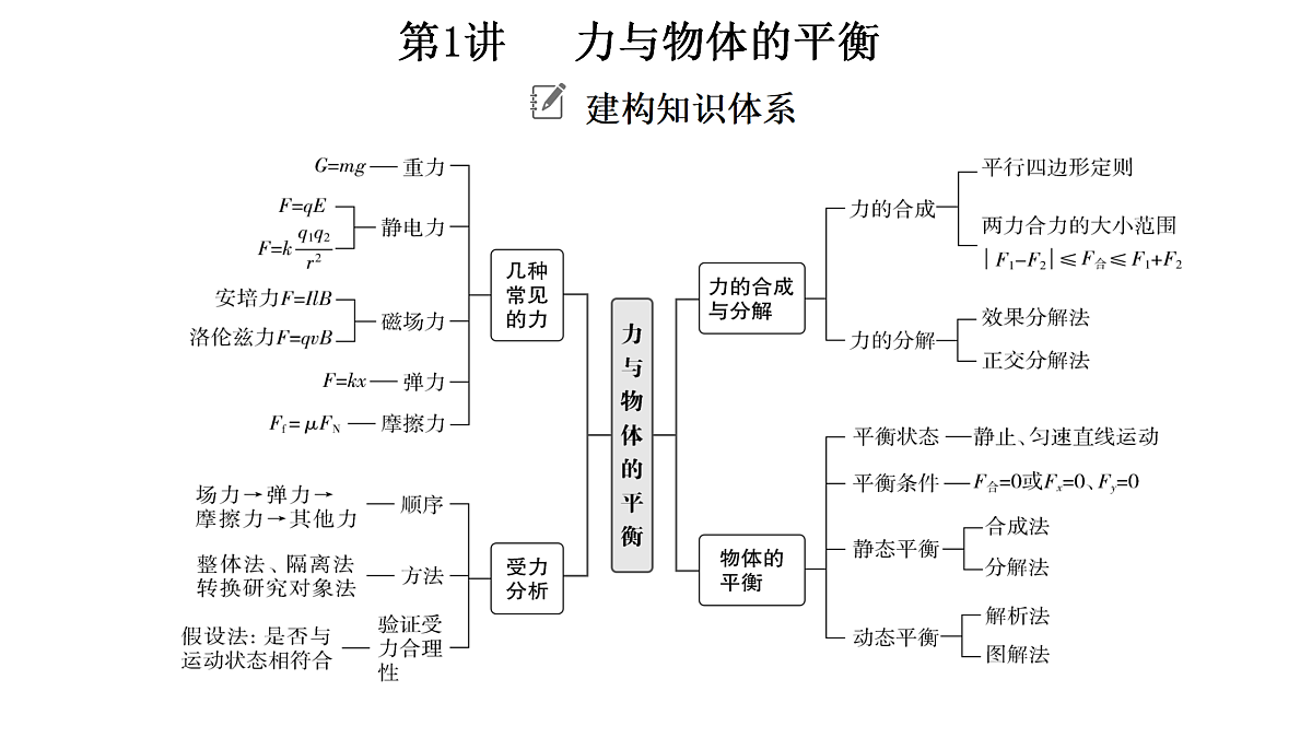 18158730第3页